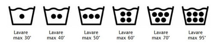 Simboli-Etichetta-abbigliamento-temperature-lavaggio-in-lavatrice