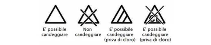 Simboli-Etichetta-abbigliamento-lavaggio-candeggina